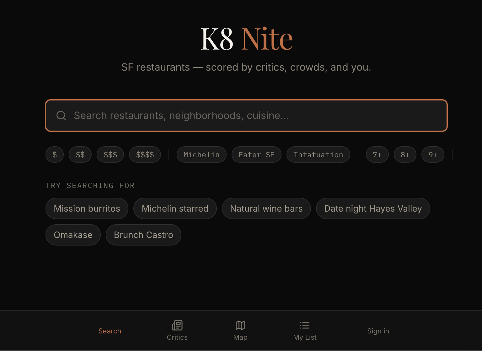 K8Nite filters